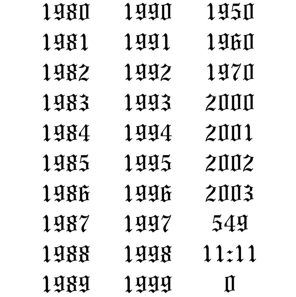 Birth Years