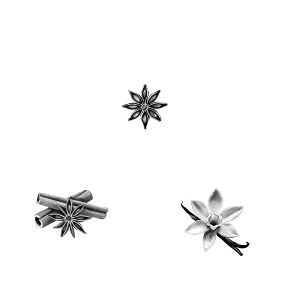 Spice notes