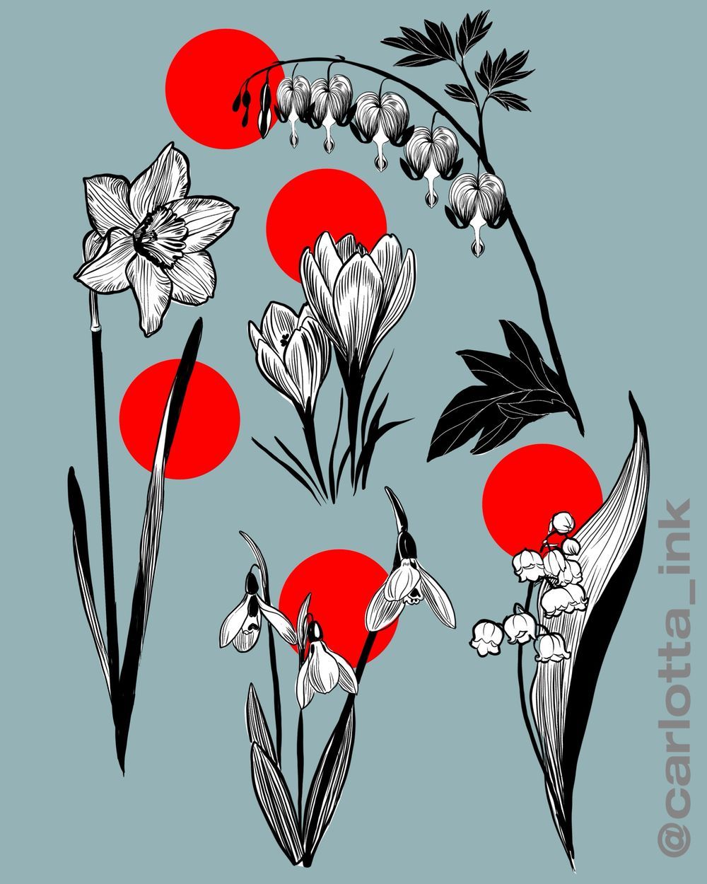 Poisonous plants